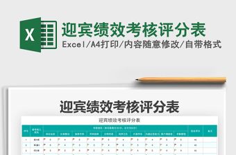2021迎賓績效考核評分表免費(fèi)下載