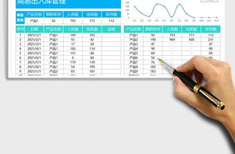 2022出入库进销存管理免费下载