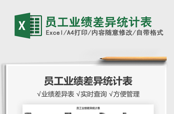 2022員工業(yè)績(jī)差異統(tǒng)計(jì)表免費(fèi)下載