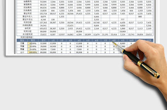 2022利潤表及股東利潤分配明細表免費下載