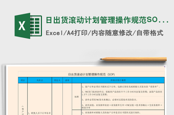 2021日出貨滾動(dòng)計(jì)劃管理操作規(guī)范SOP免費(fèi)下載