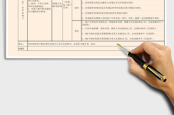 2021日出貨滾動計劃管理操作規(guī)范SOP免費下載