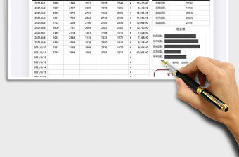 2022營銷分析業績匯總報告免費下載