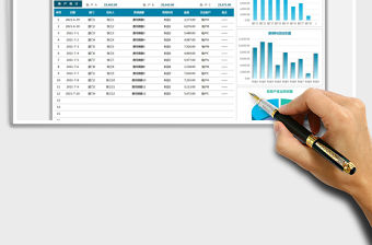 2022公司成本費用統計分析表免費下載