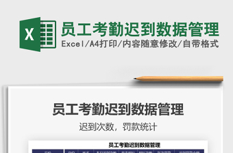 2021員工考勤遲到數(shù)據(jù)管理免費下載