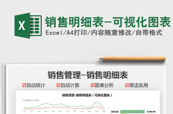 2022銷(xiāo)售明細(xì)表-可視化圖表免費(fèi)下載