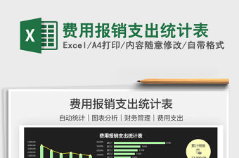 2022車輛保險費用臺帳統計表