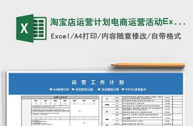 2022電商運(yùn)營(yíng)表格模板