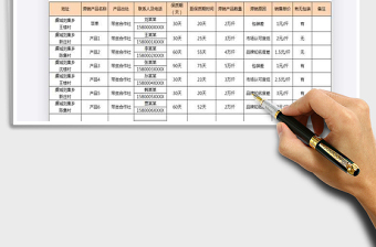 2021扶贫产品滞销管理统计表免费下载