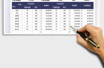 2021产品销售对比业绩统计表免费下载