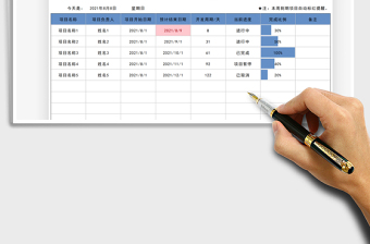 2021产品管理新产品开发统计表免费下载