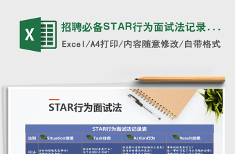 2021招聘必備STAR行為面試法記錄表免費(fèi)下載
