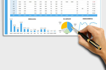 2022幼兒園財務收支年度報表免費下載