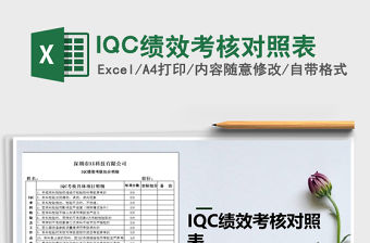 2021IQC績效考核對照表免費下載