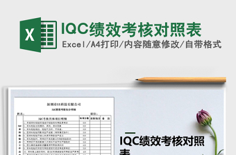 2021IQC绩效考核对照表免费下载