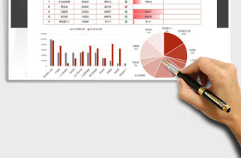 2022各部門活動經費預算表自動化圖表免費下載