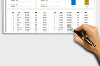 2022財務收支可視化圖表免費下載