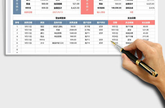 門店營業收支表-日(月)報表統計免費下載