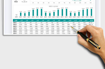 2021年度銷售業(yè)績(jī)表-業(yè)績(jī)分析圖免費(fèi)下載