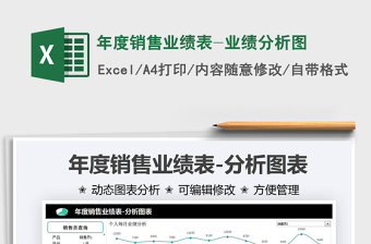 2021年度銷售業(yè)績(jī)表-業(yè)績(jī)分析圖免費(fèi)下載