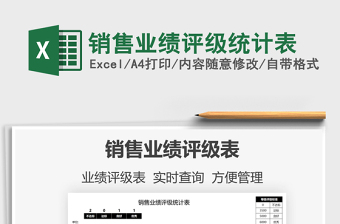 2021銷售業(yè)績評級統(tǒng)計表免費(fèi)下載