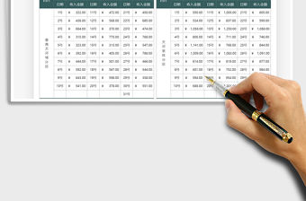 銷售收入月度明細(xì)記賬表免費(fèi)下載