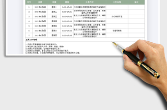 2022行政管理工作周報免費下載