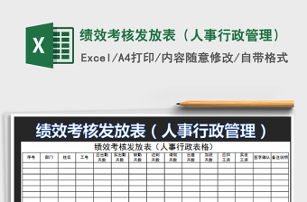 2022績效考核發(fā)放表（人事行政管理）免費下載