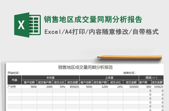 2022銷售地區(qū)成交量同期分析報告免費下載