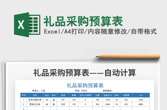 2021禮品采購預(yù)算表免費(fèi)下載