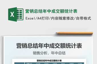 2022營銷總結年中成交額統(tǒng)計表免費下載