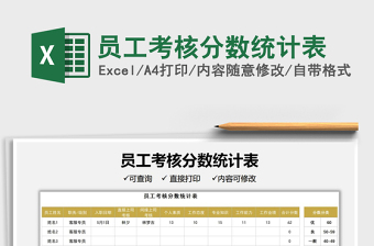 2022考核分数统计表