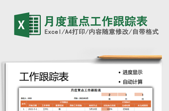 2022人力行政月度重点工作汇报Excel表