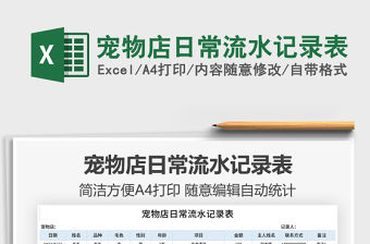 2022寵物店的財務表圖