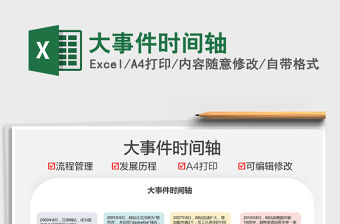 2021大事件時間軸免費下載