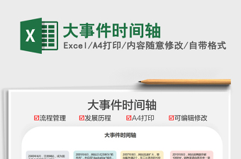 2021大事件時(shí)間軸免費(fèi)下載