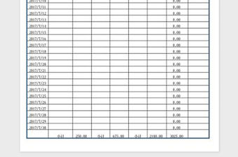 2022日常費用統計自動計算表免費下載