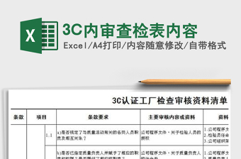 20223C內(nèi)審查檢表內(nèi)容免費下載