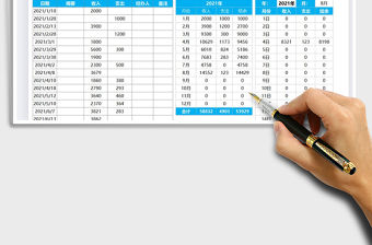 2021現金收支記賬統計表免費下載