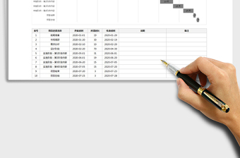 2022项目进度计划甘特图Excel模板免费下载