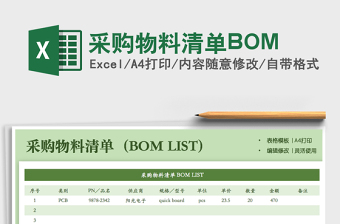 2022购物表格