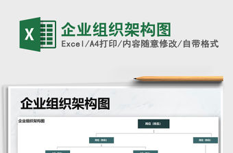 2022企業組織架構圖免費下載