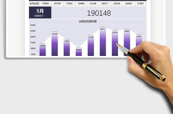 2021销售报表业绩统计可视化图表免费下载