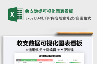 2022收支數(shù)據(jù)可視化圖表看板免費下載