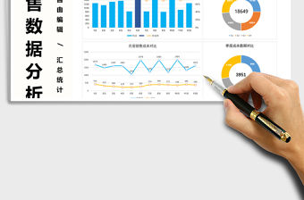 2022年度銷售數據分析免費下載