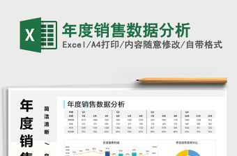 2022年度銷售數(shù)據(jù)分析免費(fèi)下載