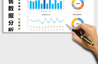 2022年度銷售數(shù)據(jù)分析免費(fèi)下載