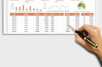 2021財(cái)務(wù)費(fèi)用支出登記表-費(fèi)用分析表免費(fèi)下載