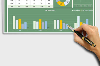 2022季度部門費(fèi)用支出分析報(bào)告免費(fèi)下載
