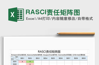 2022RASCI責任矩陣圖免費下載